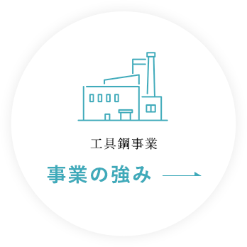 工具鋼事業 事業の強み